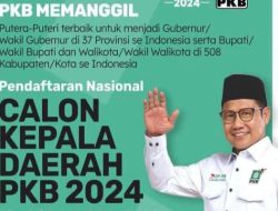 DPP PKB Resmi Membuka Pendaftaran Cakada Untuk Pilkada 2024