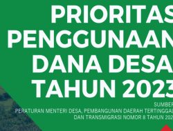 Pedoman Prioritas Penggunaan Dana Desa Tahun 2023