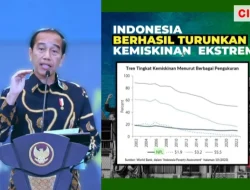 Presiden Jokowi Tegaskan Komitmen Pemerintah Memberantas Kemiskinan