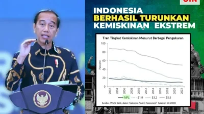 Presiden Jokowi Tegaskan Komitmen Pemerintah Memberantas Kemiskinan