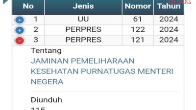 Jokowi Terbitkan Perpres Tentang Jaminan Pemeliharaan Kesehatan Purna Tugas Menteri Negara