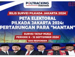 Beda Hasil Survei Pilgub Jakarta 2024, Persepsi Menjatuhkan Sanksi Kepada Poltracking Indonesia