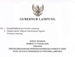 Gubernur Lampung Melarang Sekolah Memungut Iuran Untuk Acara Perpisahan Atau Wisuda