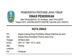 Diduga ada Keterlibatan Kadisdik Jatim pada Pungutan Uang KTS, Sumbangan Komite dan Infak di Sekolah 