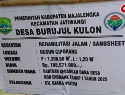 Kades Burujul Kulon Memborongkan Pengerjaan yang Bersumber dari Dana Desa ke CV Sebagai Pihak ke Tiga