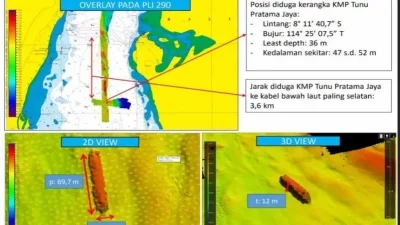 Tim SAR Gabungan Siapkan Strategi Pengangkatan KMP Tunu Pratama Jaya dari Dasar Laut
